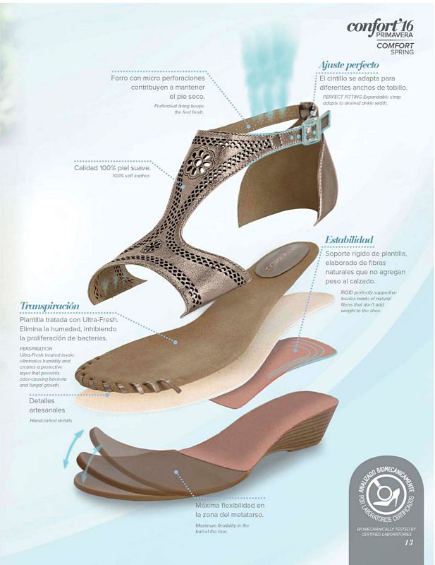 Llamanos al 1(800) 825-9452<br> (13 of 80)