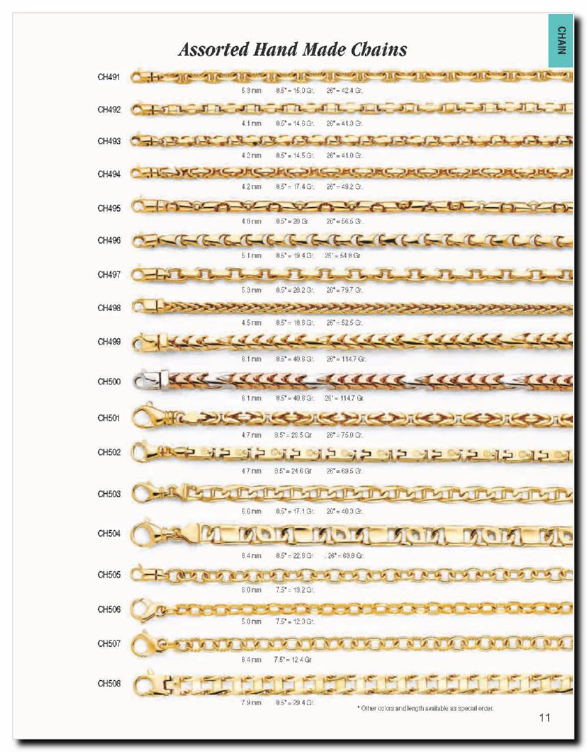 Llamanos al 1(800) 825-9452<br>Catalogos USA<br>(12 of 321)