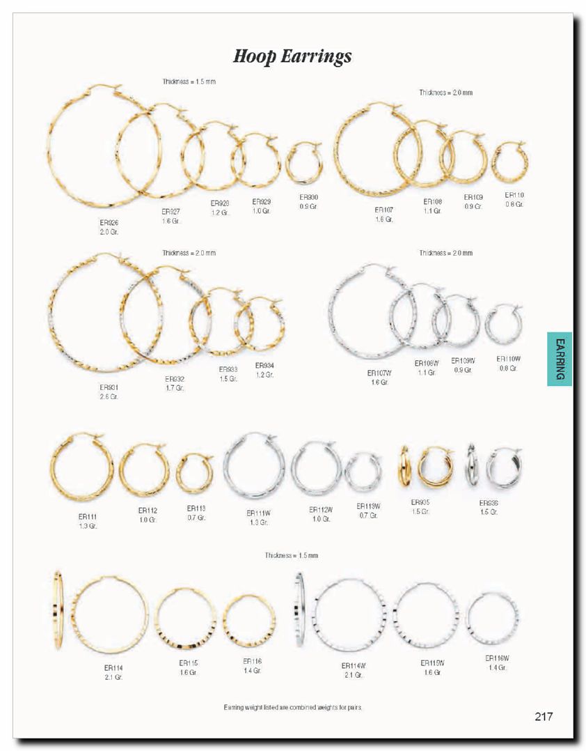 Llamanos al 1(800) 825-9452<br>Catalogos USA<br>(218 of 321)