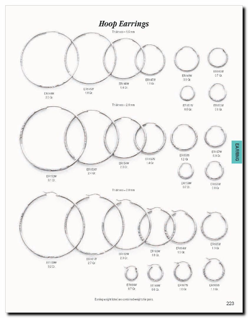 Llamanos al 1(800) 825-9452<br>Catalogos USA<br>(224 of 321)
