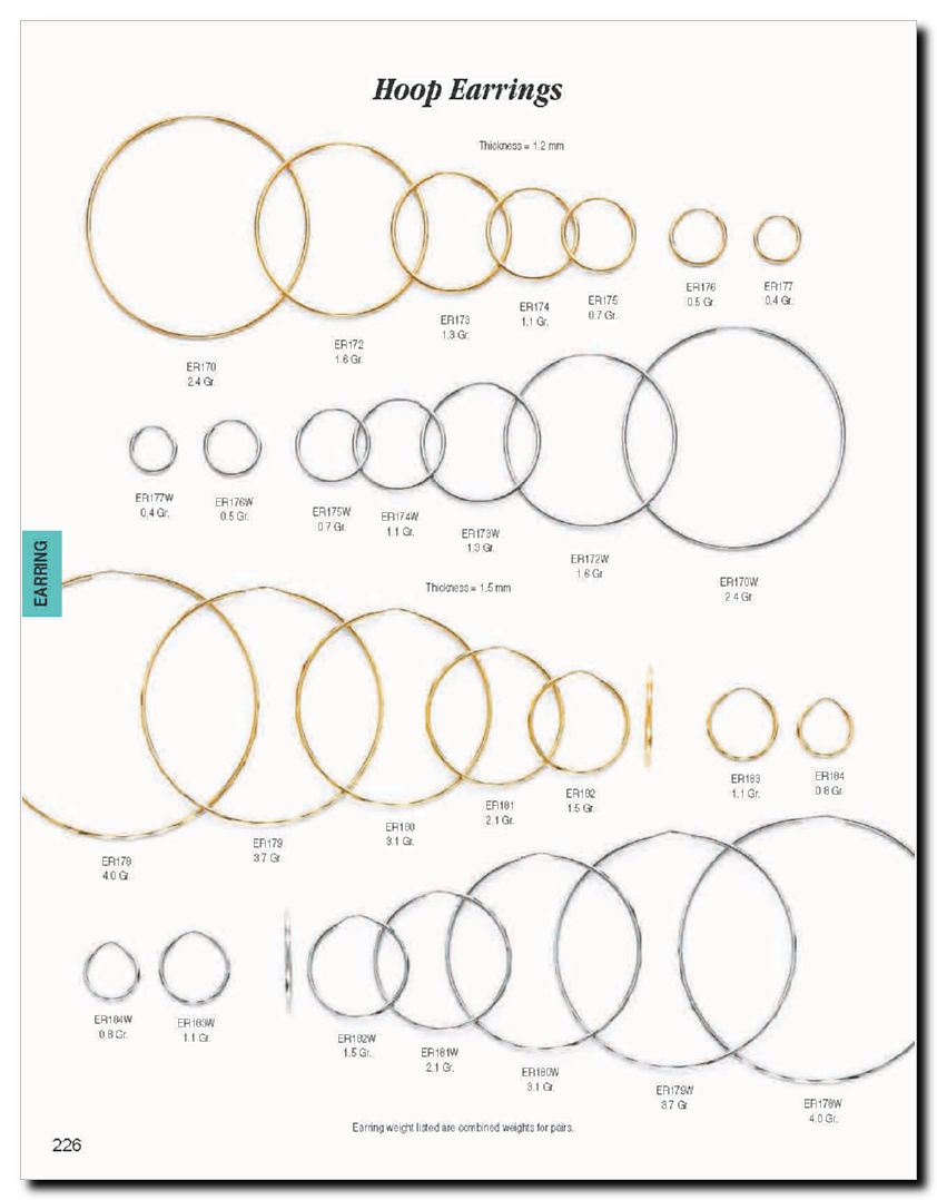 Llamanos al 1(800) 825-9452<br>Catalogos USA<br>(227 of 321)