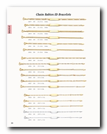 Ver Catalogo