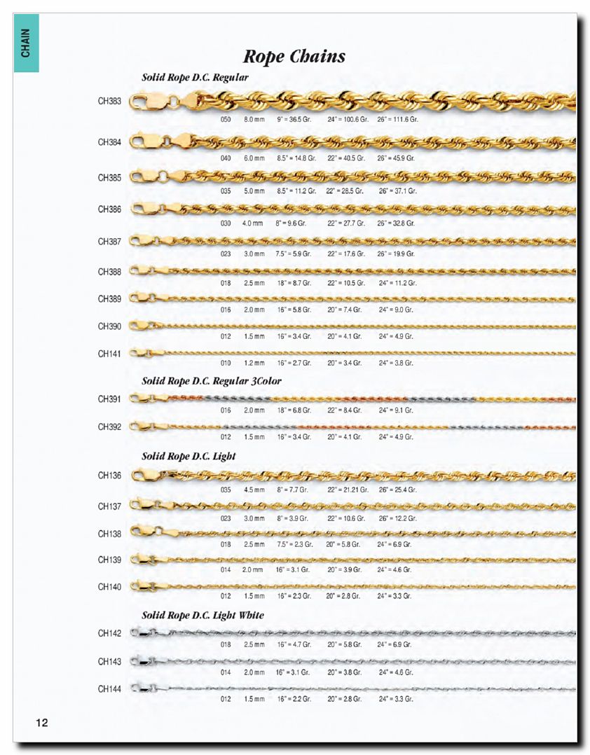 Llamanos al 1(800) 825-9452<br>Catalogos USA<br>(13 of 294)