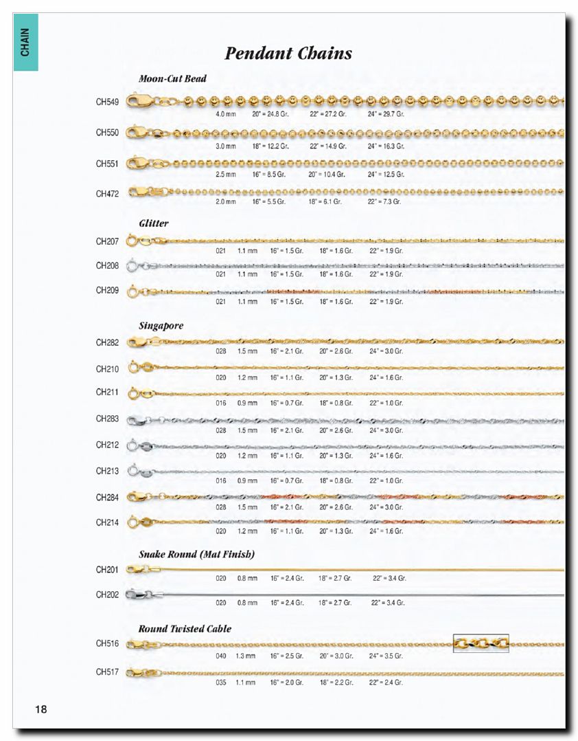 Llamanos al 1(800) 825-9452<br>Catalogos USA<br>(19 of 294)