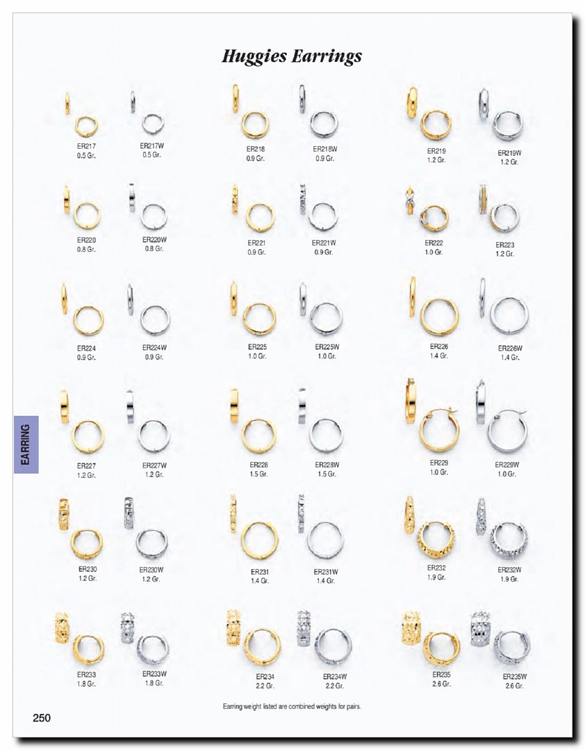 Llamanos al 1(800) 825-9452<br>Catalogos USA<br>(251 of 294)