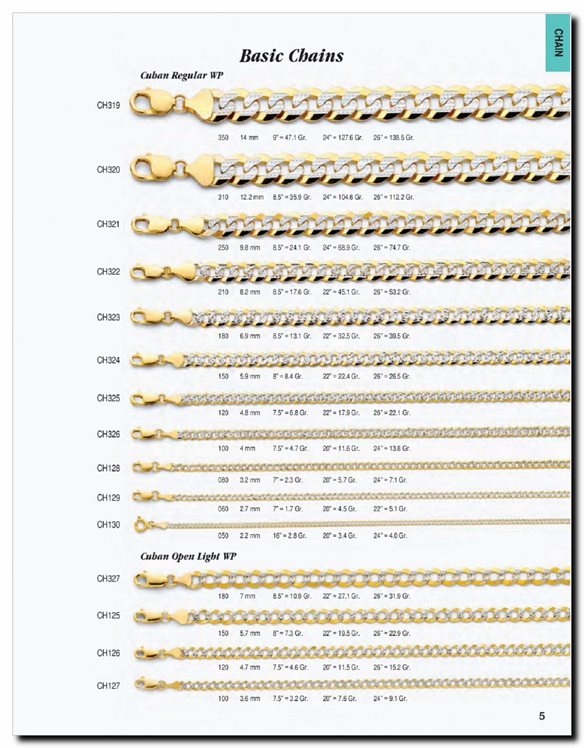 Llamanos al 1(800) 825-9452<br>Catalogos USA<br>(6 of 294)