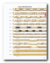 Ver Catalogo